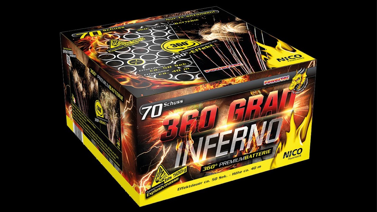 360 Grad Inferno, 71 Schuss