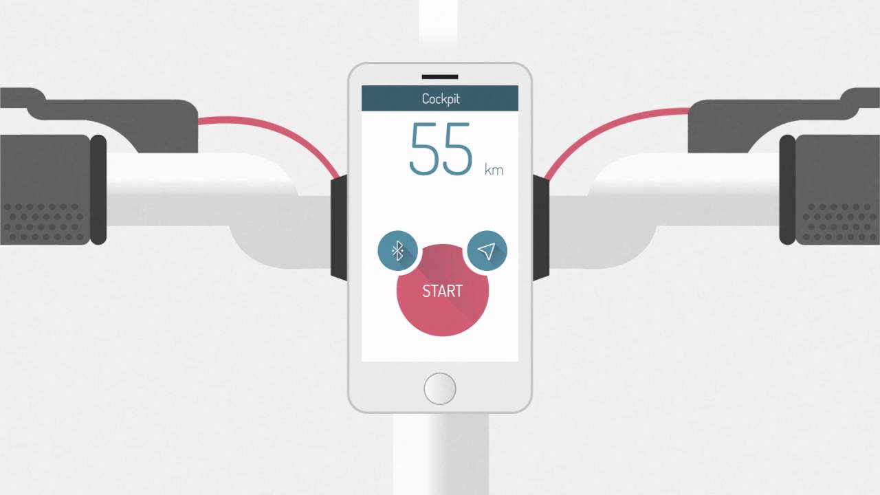 Connected eBike - Cockpit Navigation | ESB.bike