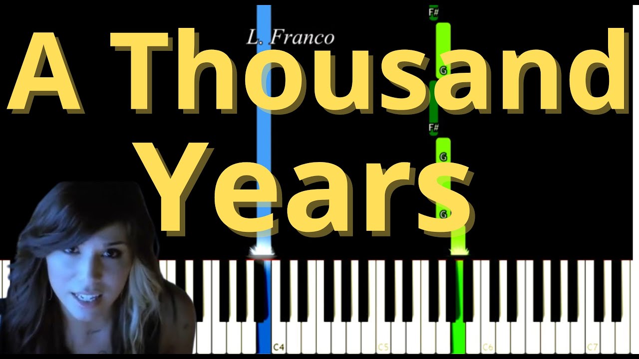 A Thousand Years / Christina Perri Easy Piano Tutorial