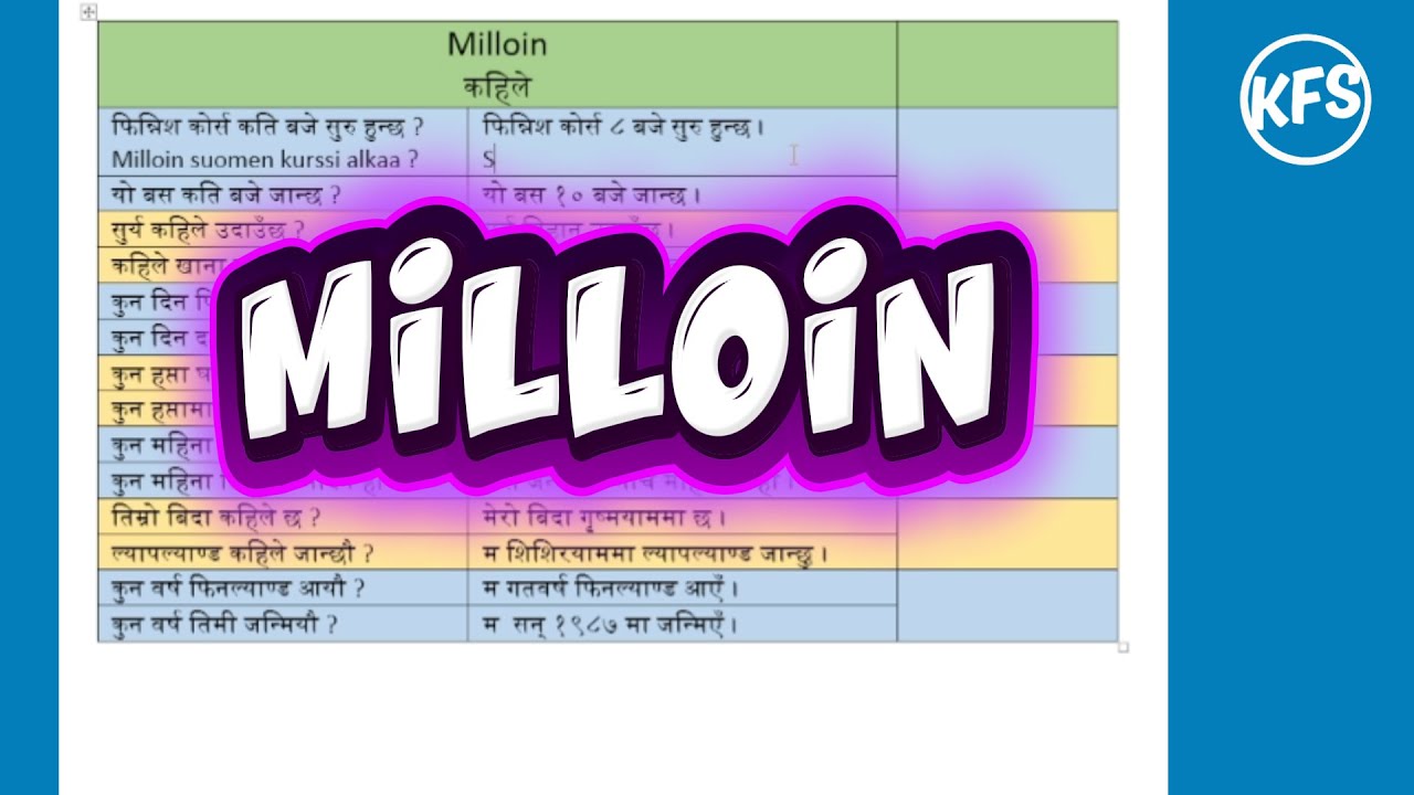 Milloin | Kathmandu Finnish School