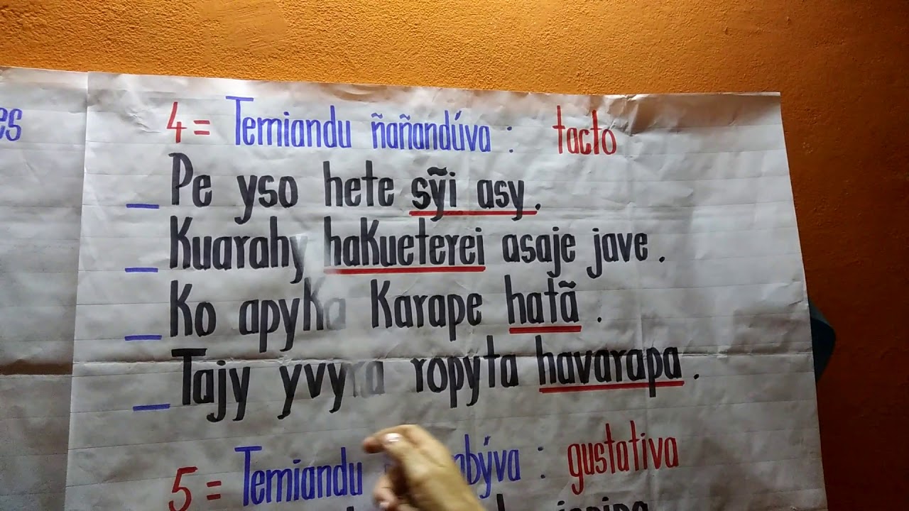 Lección 142 Imágenes Sensoriales Ejemplos. Ñe'ê Temiandu.