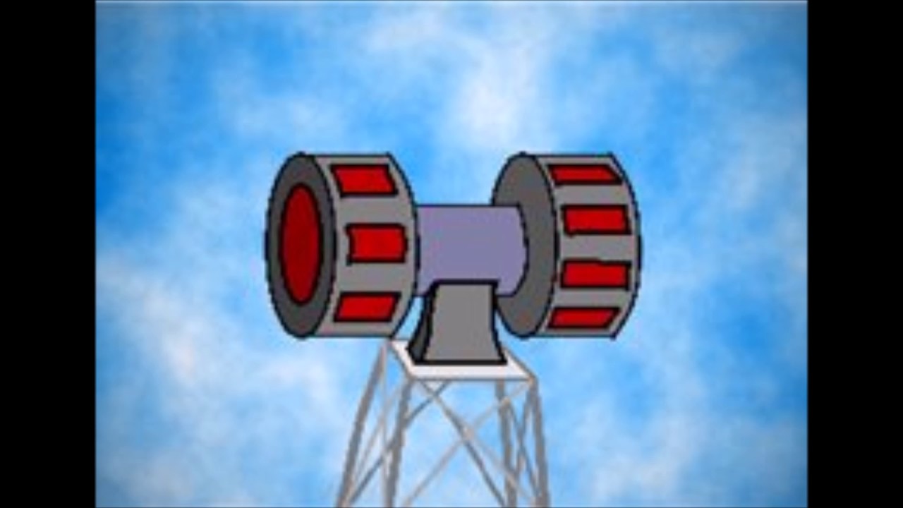 Siren Simulation | British Carter/Castle Castings | Attack and All-Clear