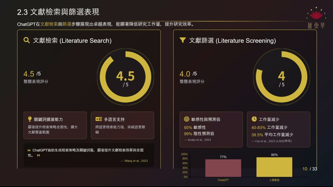 ChatGPT如何用在文獻回顧與統合分析？研究者必看的AI應用（上）｜匯東華AI微課 EP01