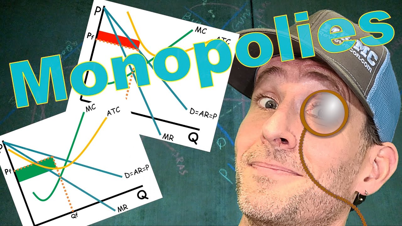 Микро 4.2 - Монополия