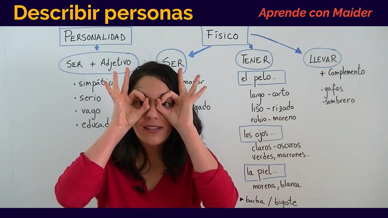 Free Spanish Lessons #14 - How to Describe People