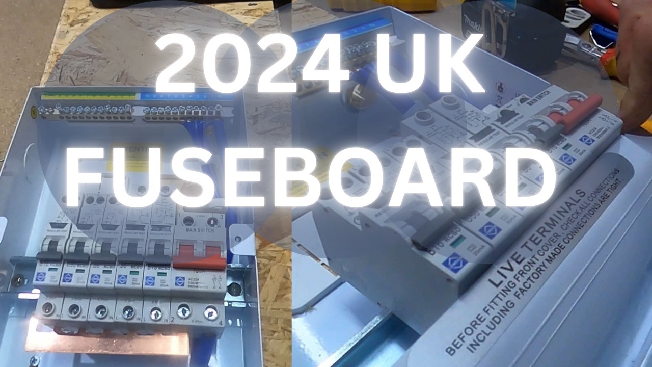 Get Your Lewden Board Setup RIGHT in 24 Hours or LESS!