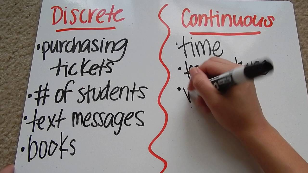 Discrete vs. Continuous Relationships Tutorial