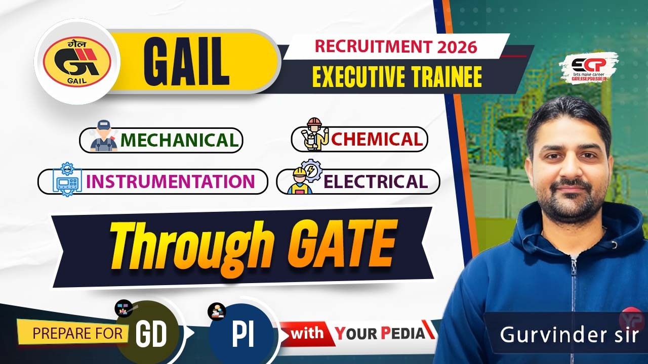 Maharana PSU through GATE, GAIL Executive Trainee Recruitment Notification 2026