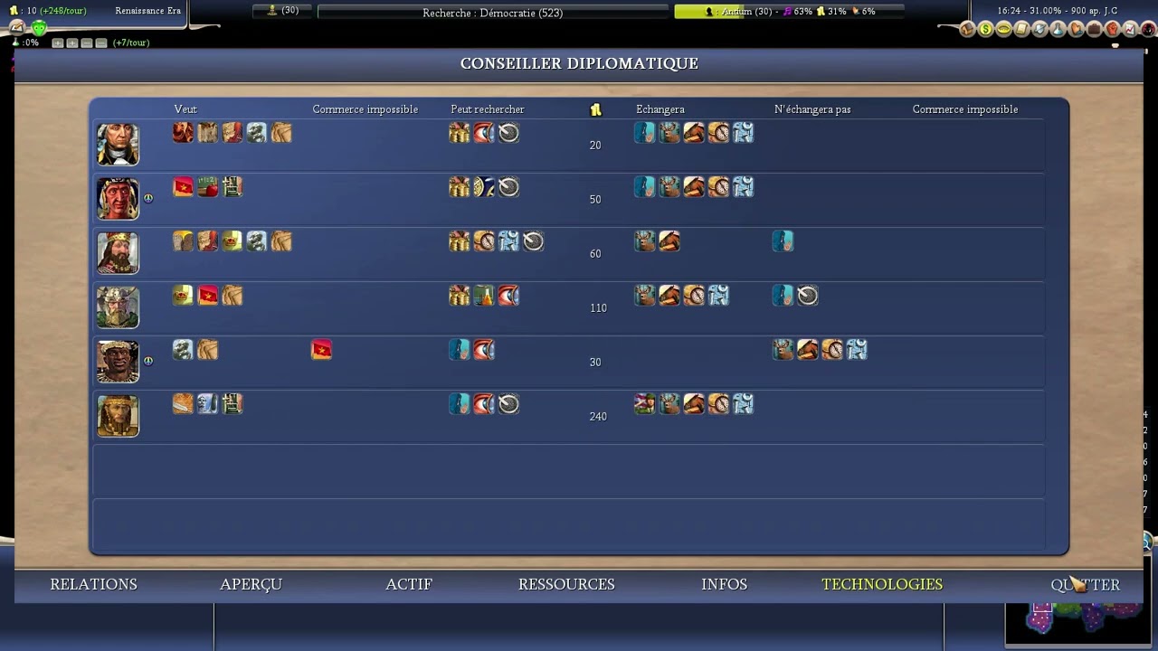 Civ IV Deity Augustus - alternate playthrough