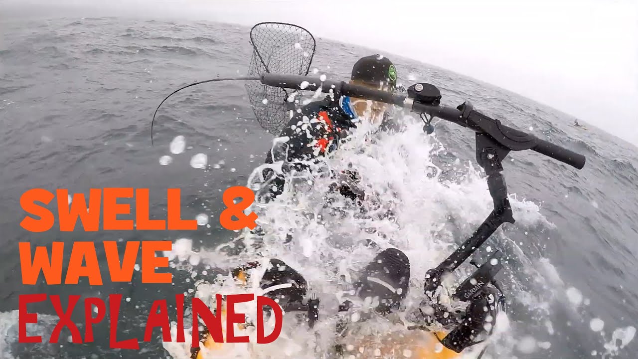 Swell and Wind Wave Explained: How to check Swell and Wind Forecast and What is Safe