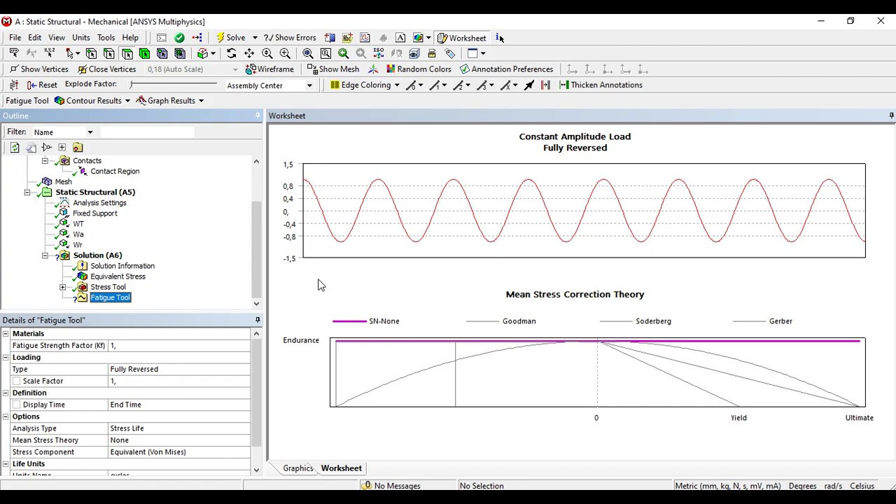 Mil+Konik Dişli Yorulma Analizi/Shaft+Bevel Gear Fatigue Analysis#fatigue#shaft#gear#ansys