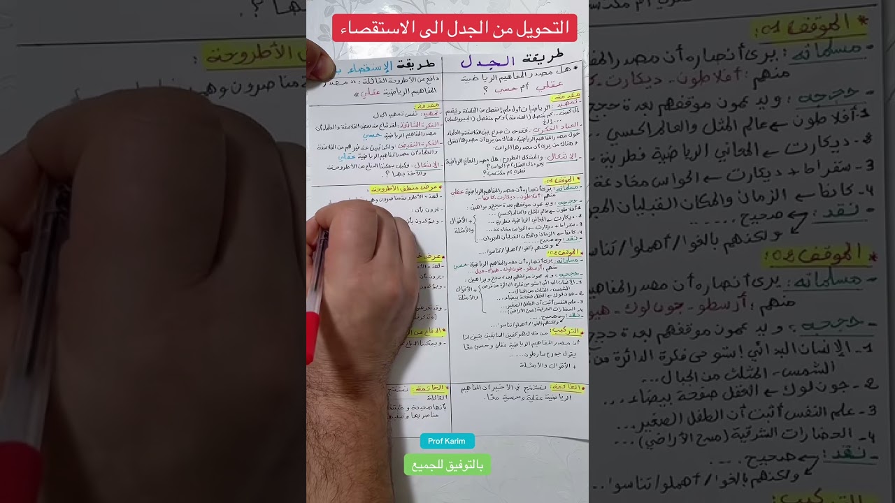 التحويل من الجدل إلى الإستقصاء بالوضع