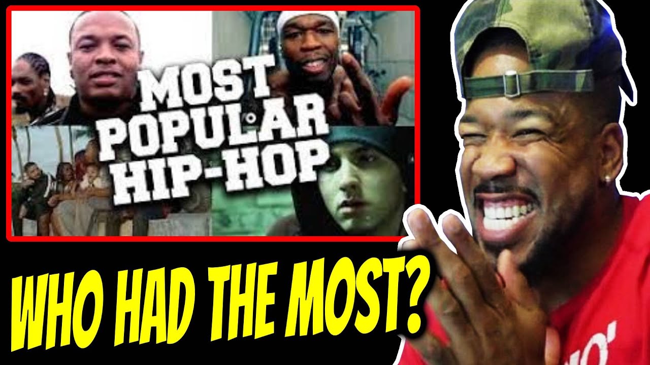 100 MOST VIEWED RAP VIDEOS EVER, WHO HAD THE MOST 👀