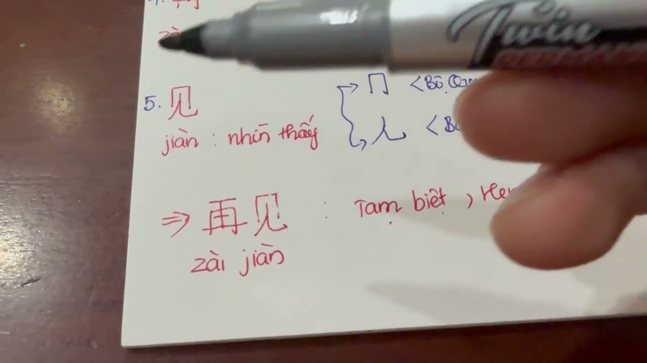 HSK1-Bài 2-Tập viết các từ mới bài 谢谢你-Xièxie nǐ!-Cảm ơn bạn!