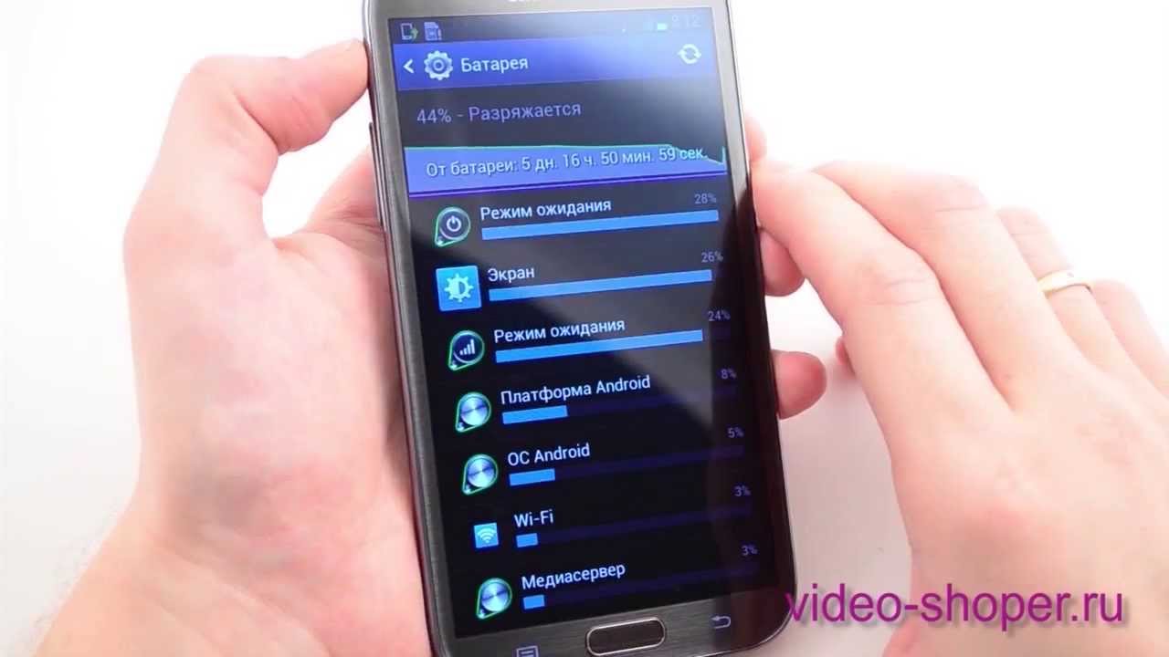 Samsung Galaxy Note 2