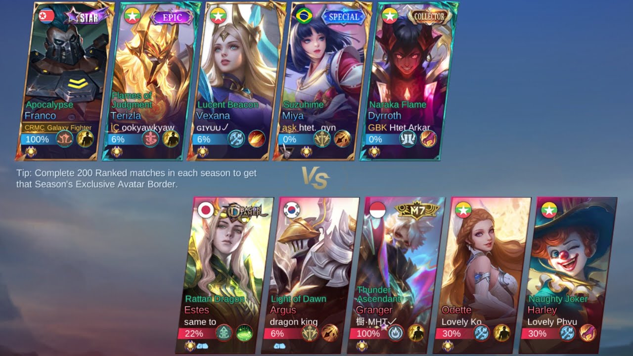 Franco နဲ့ Room Enemy ဘက်က Support ကြီး