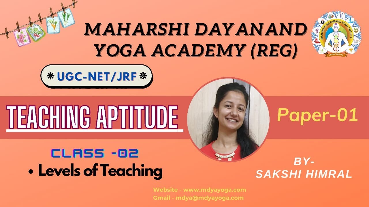 Teaching Aptitude, C2, Levels of teaching-1, B5, by Ms Sakshi Himral