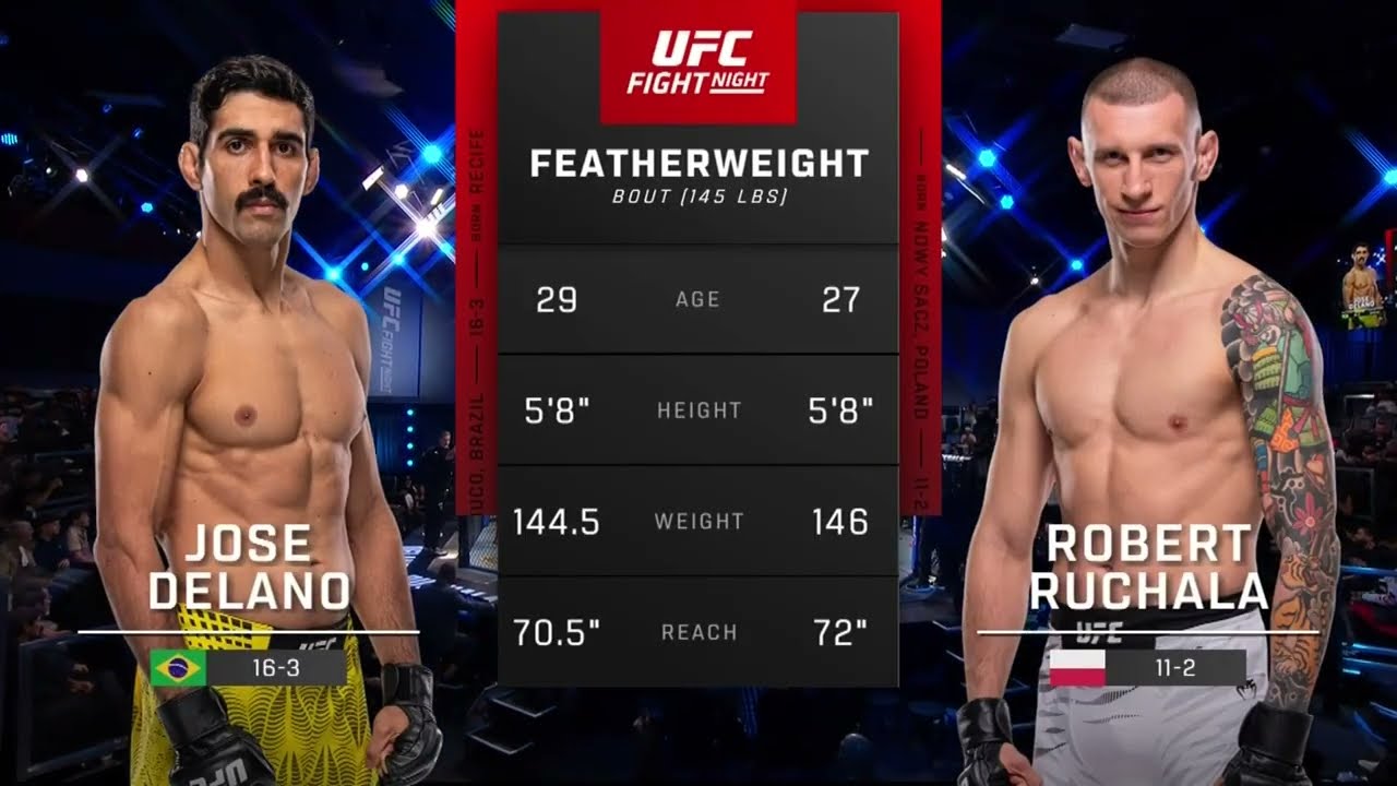 DELANO - RUCHAŁA | SKR&Oacute;T WALKI | UFC VEGAS 115