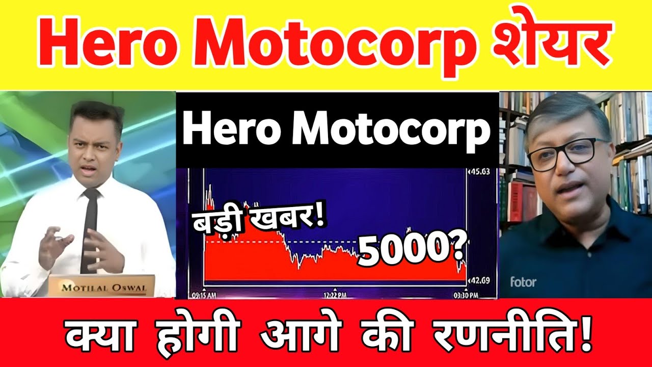 Hero Motocorp Share News Today | Hero Moto Share Latest News, Analysis 06 June 2206