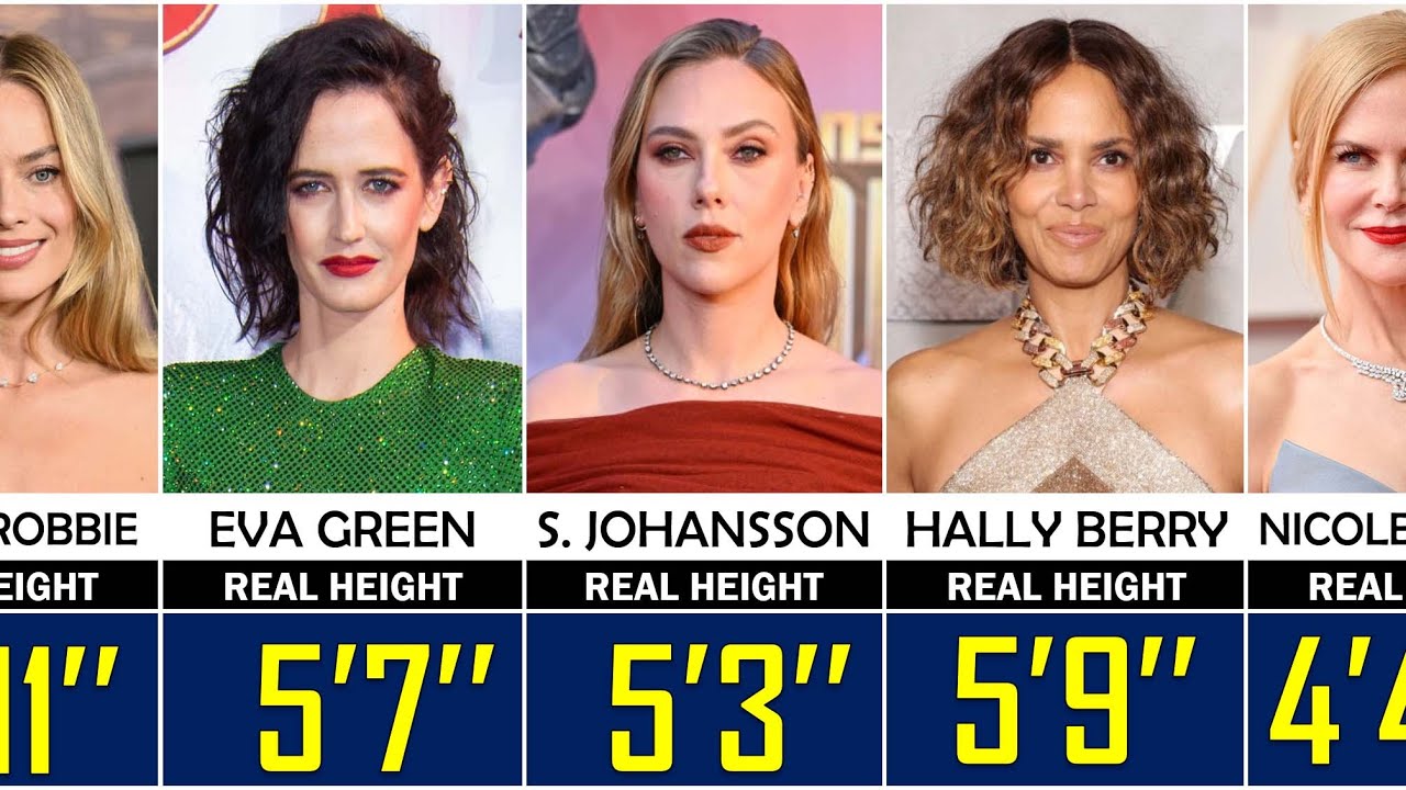 Shocking 😲 Height of Hollywood Actresses 2025 || Shortest TO Tallest ||