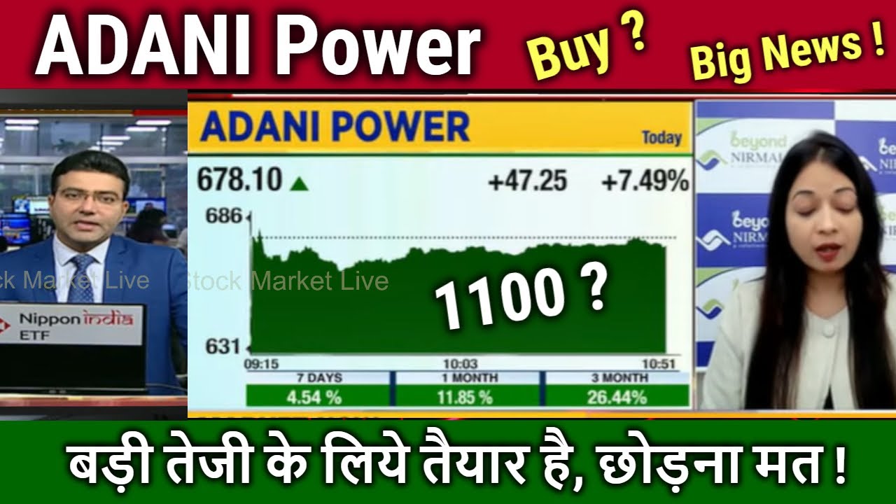 ADANI Power share News,buy ? adani power Bonus share/future Analysis,adani power latest news,target