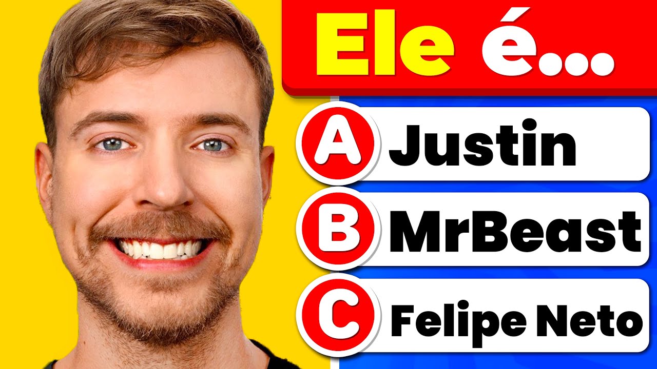 Adivinhe o Nome de  125 Famosos ✨ Celebridades + Estrelas | 📚Capitão Quiz