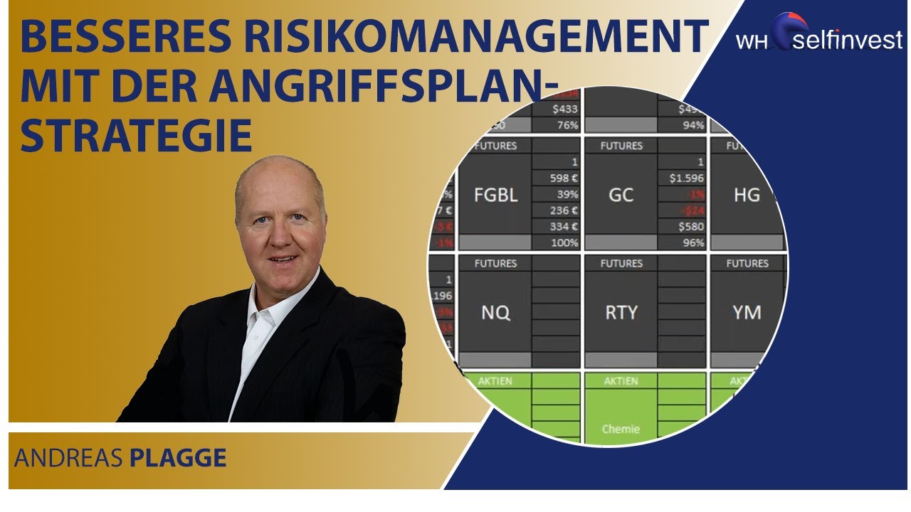 Besseres Risikomanagement mit der Angriffsplan-Strategie mit Andreas Plagge