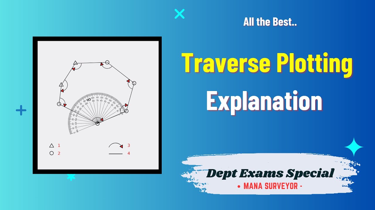 Traverse Plotting for Dept Exam #ManaSurveyor