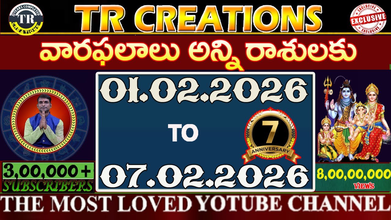 వారఫలాలు || February1st to February7th Weekly Rasi Phalalu || అన్ని రాశుల వారికి #trcreations