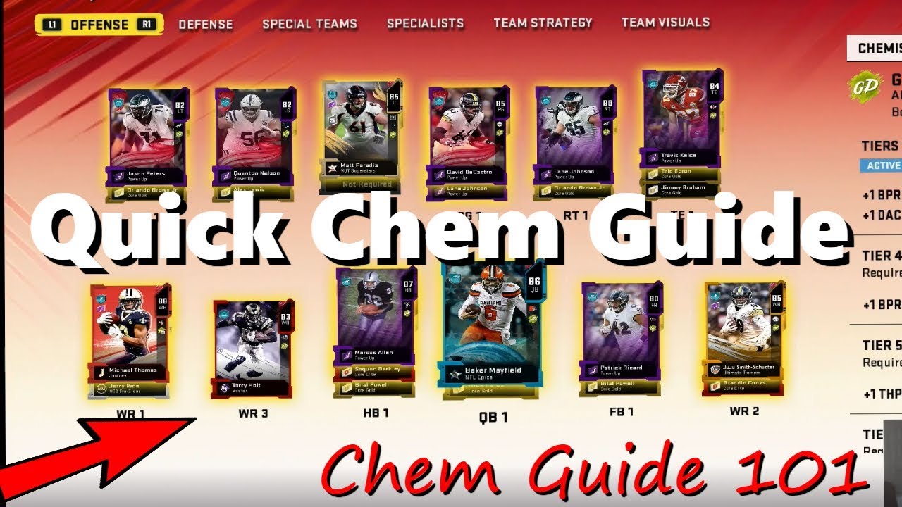 Quick Chemistry Guide In Madden 20!