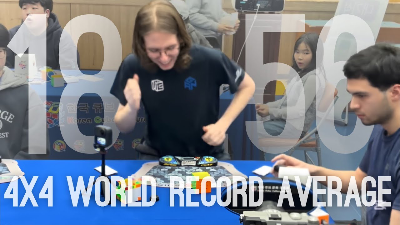 Tymon Kolasinski 4x4 18.56 WR Average!
