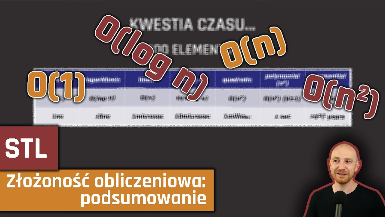 STL 5: Złożoność obliczeniowa - Podsumowanie