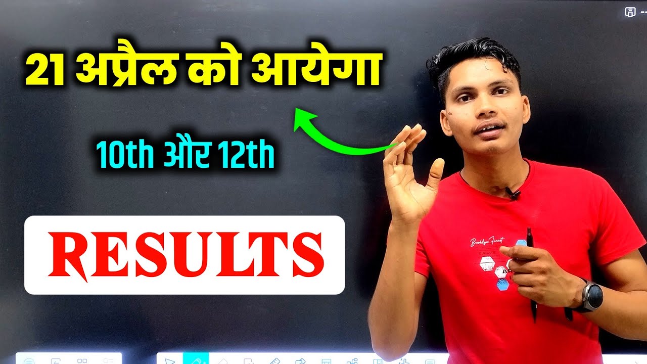 UP Board Result 2025 | Latest Update on Result Date | UPMSP Class 10 & 12 Results