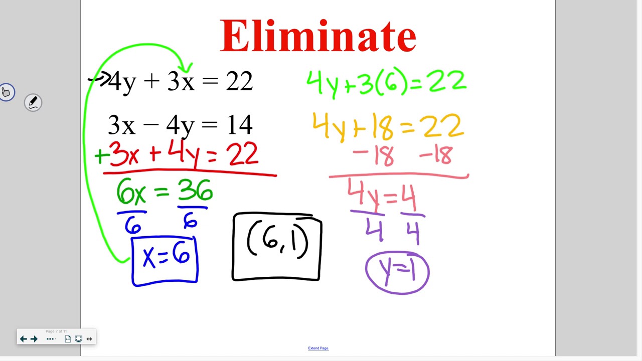 Algebra 6-3: Elimination Using Addition and Subtraction