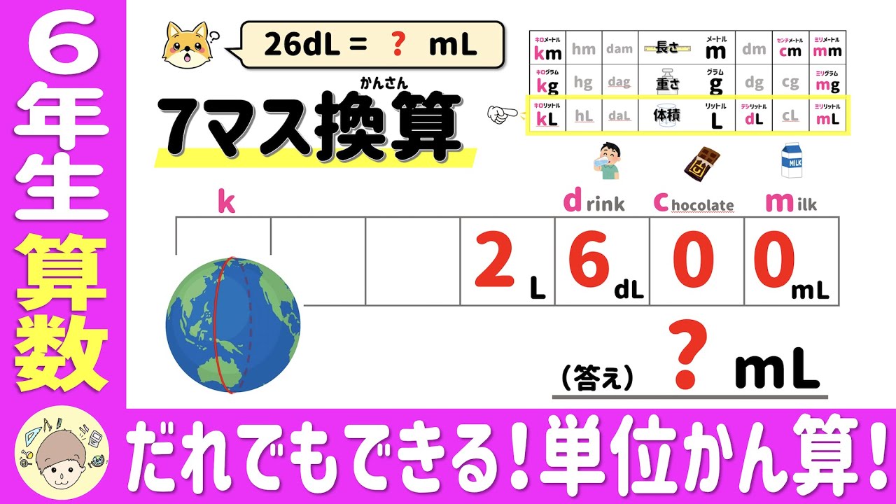 〈6年算数　量の単位としくみ〉『7マス』で解ける単位かん算とは？！