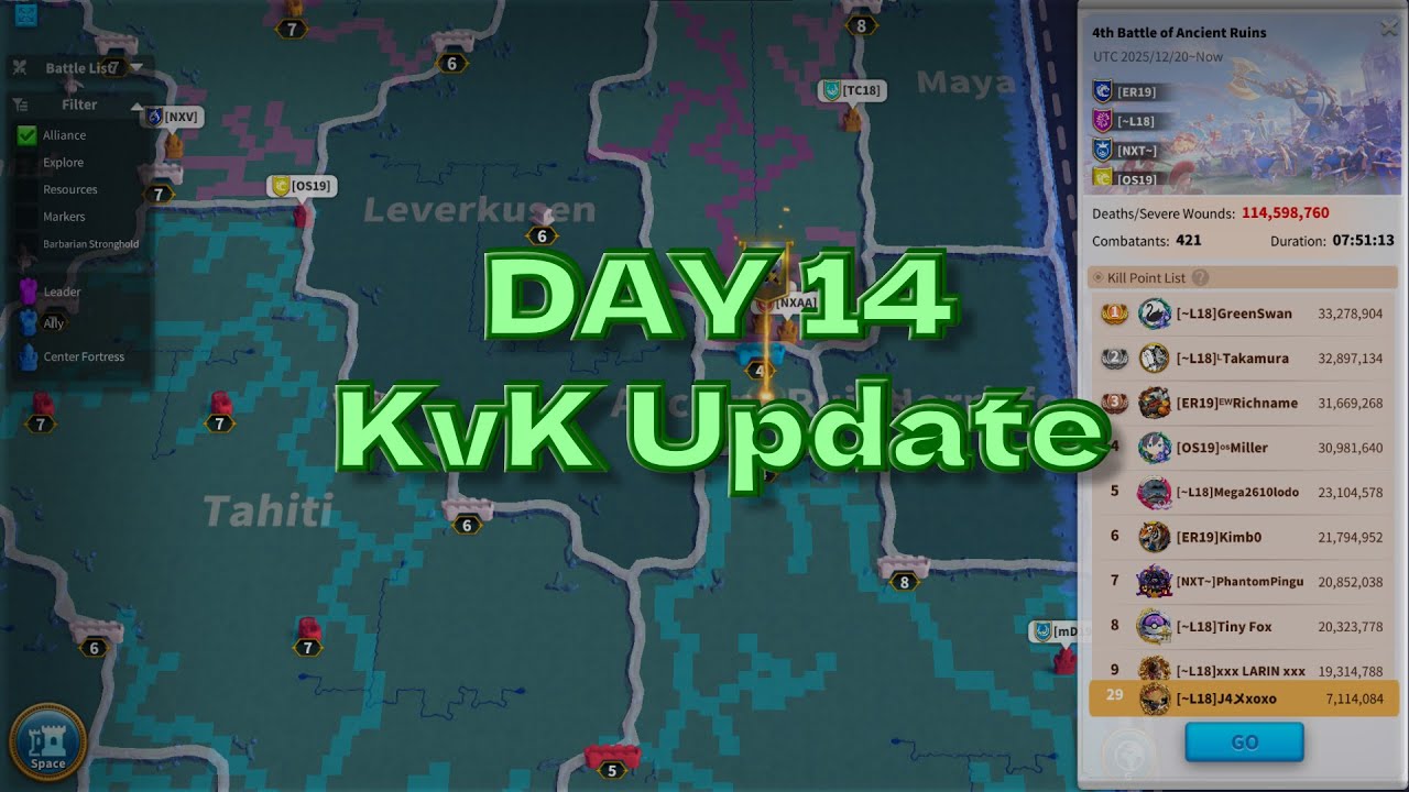 KvK 1 Account Progression! | Rise of Kingdoms