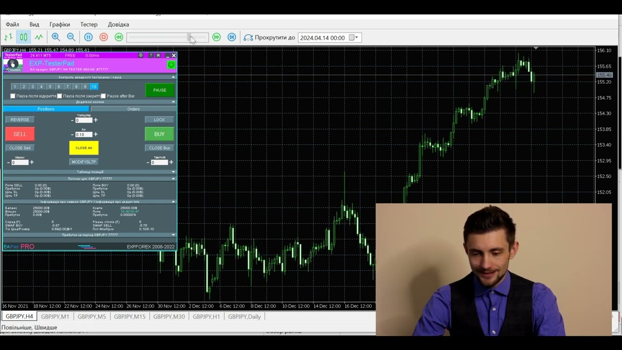 Симулятор рынка Meta Trader 5