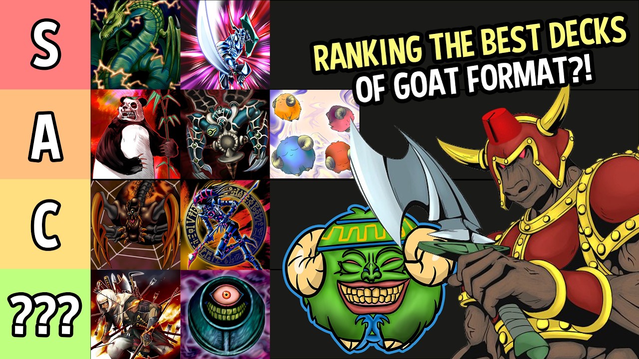 Рейтинг лучших игроков в формате Goat! (2026)