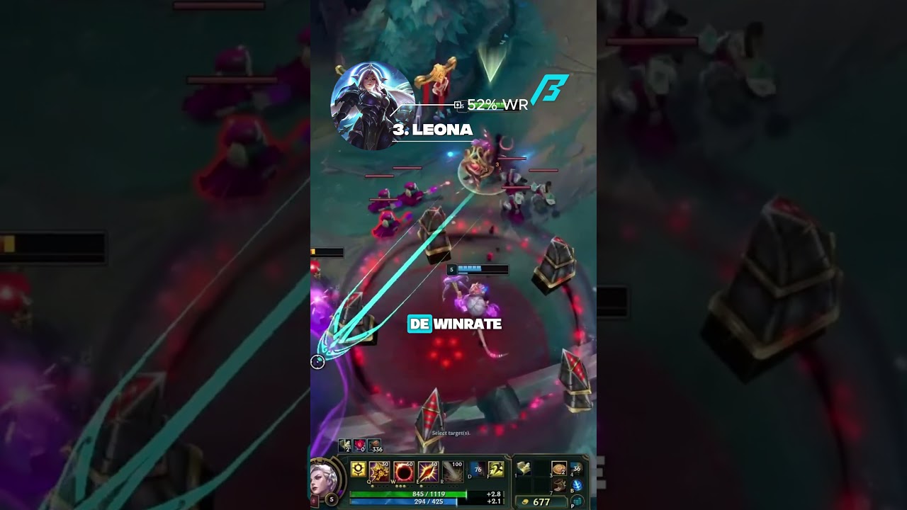 Les 5 MEILLEURS SUPPORTS de la nouvelle saison 2026 de LoL ! 