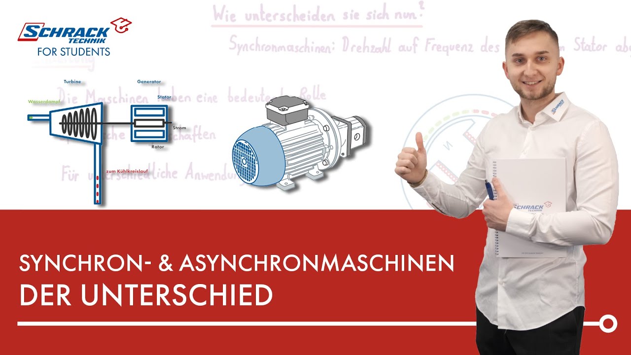 Das sind die Unterschiede zwischen Synchron- & Asynchronmaschine!