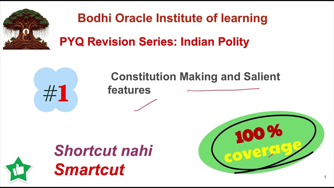 UPSC Polity PYQ - Constitution Making and  Salient Features