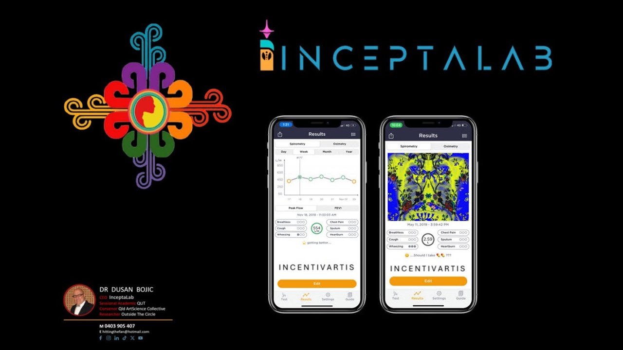 INCEPTALAB4