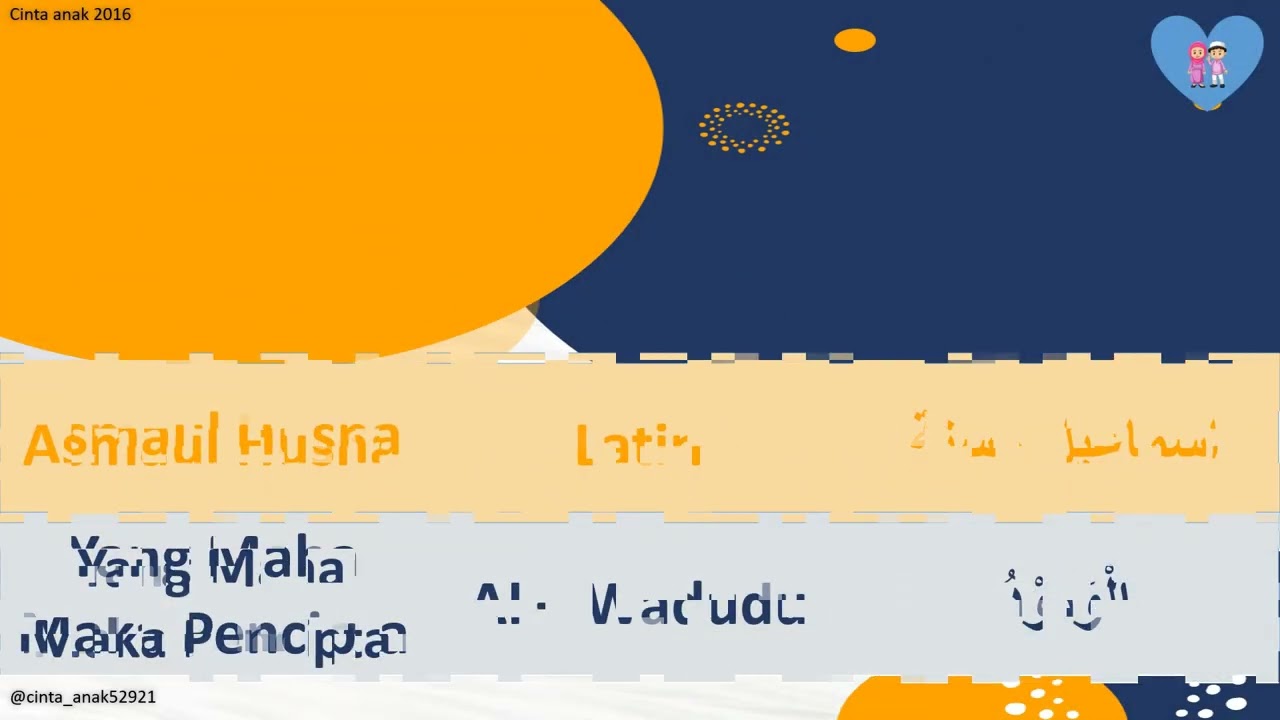 Al – Wadudu