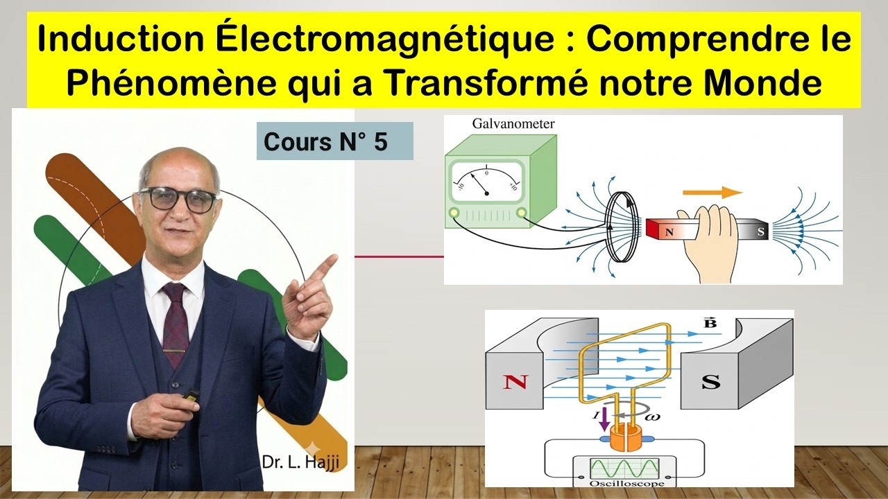 Cours N° 5 :induction électromagnétique (I) : circuit mobile dans un champ statique