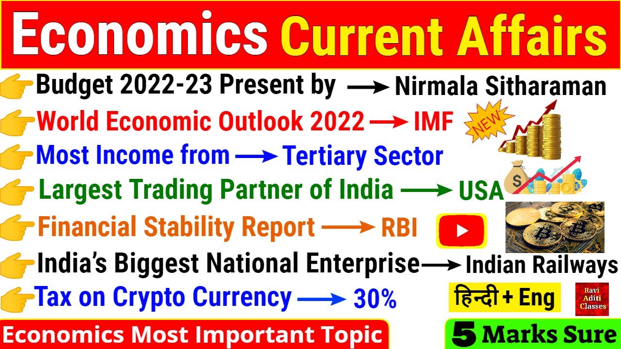 Economics Current Affairs 2022 | Economics Gk | Important Economics Questions | GK Tricks