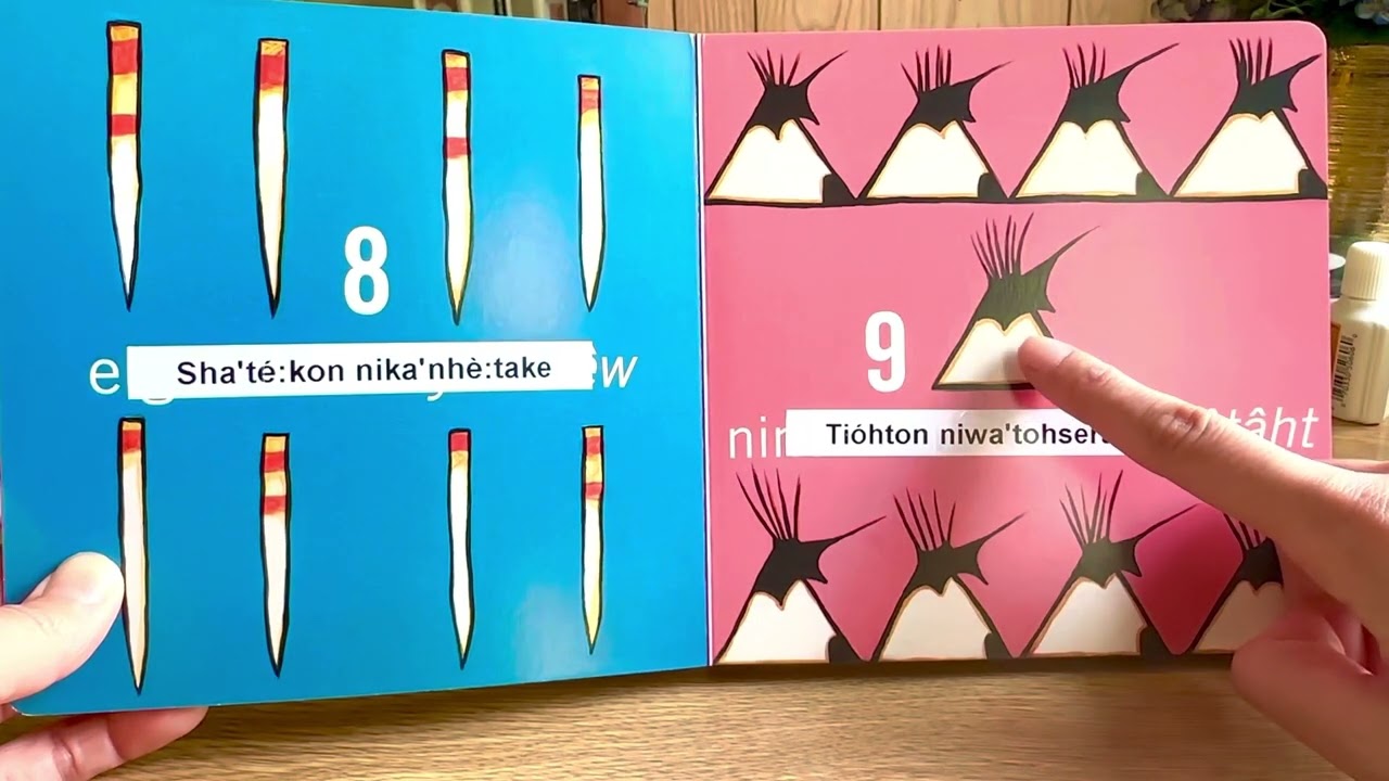 Counting in Kanien’kéha with Karihwiióstha’