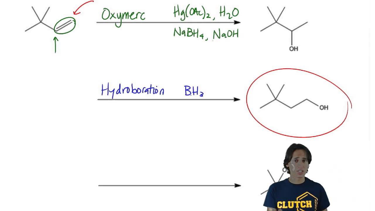 Synthesis of Alcohols