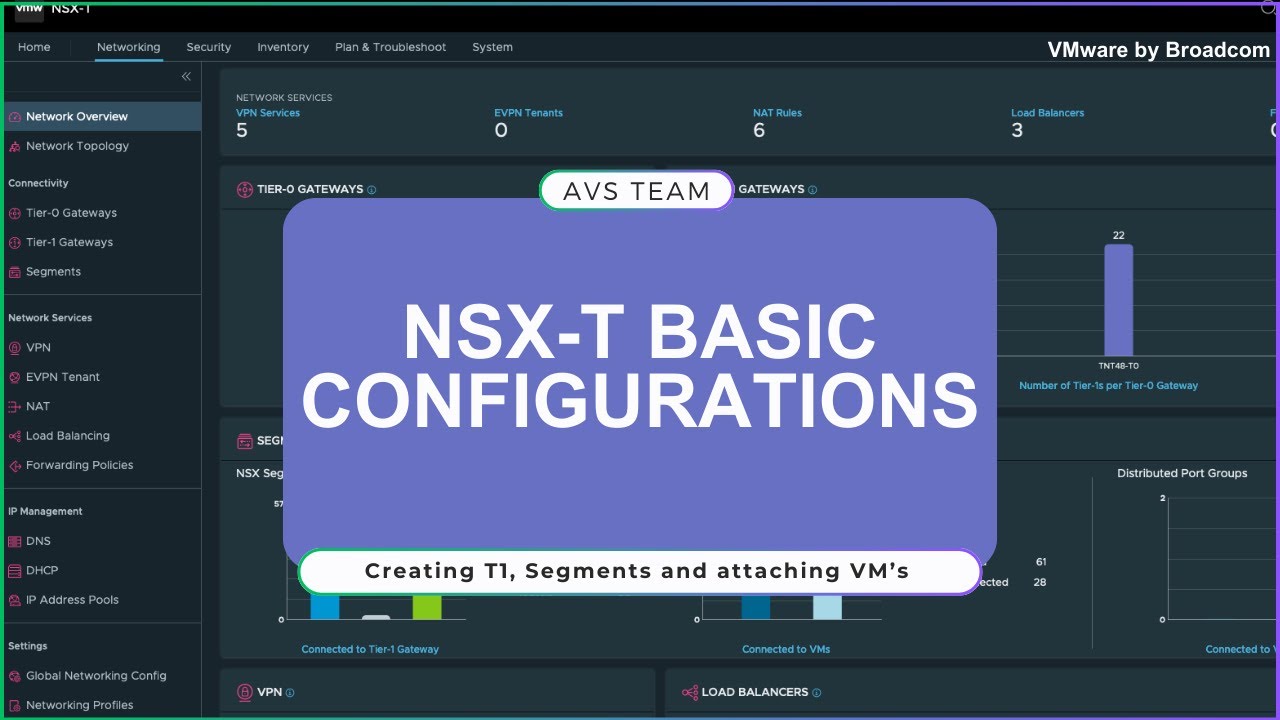 Инструкция: Основы работы с NSX-T!