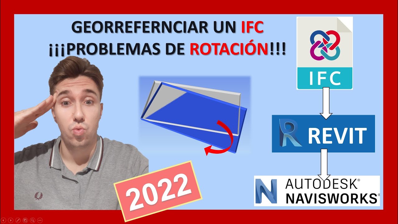 𝗚𝗘𝗢𝗥𝗥𝗘𝗙𝗘𝗥𝗘𝗡𝗖𝗜𝗔𝗥 𝗨𝗡 𝗜𝗙𝗖. ¡¡¡PROBLEMAS DE ROTACIÓN❌❌!!!  ... y su SOLUCIÓN!✅✅