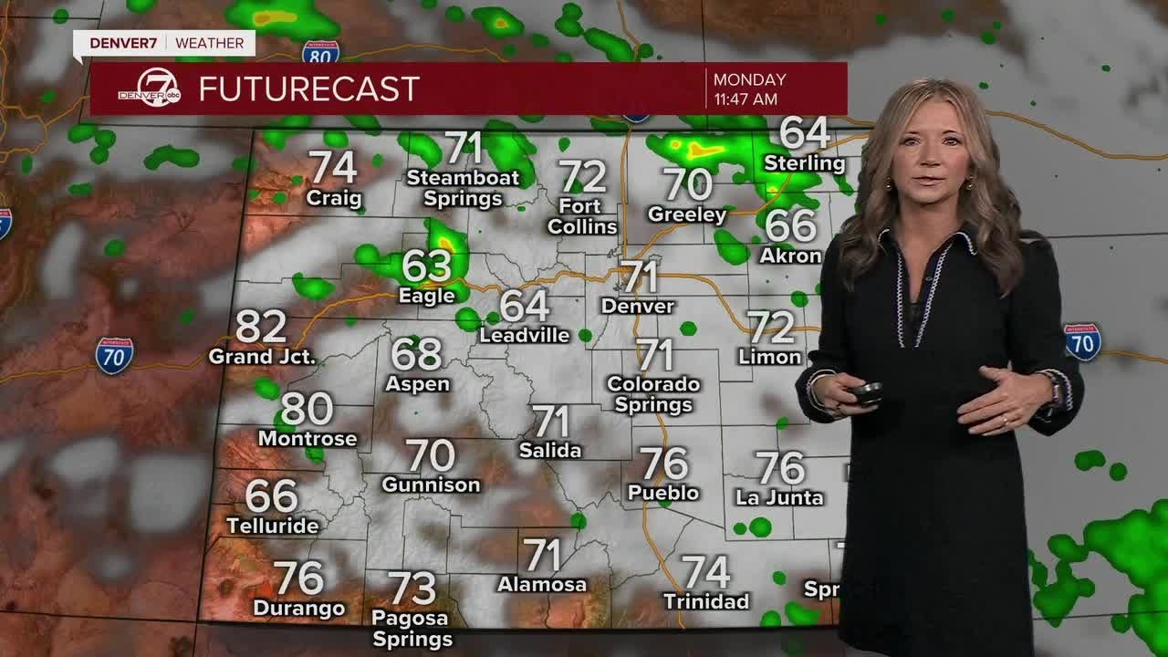 A cool and soggy start to the week across Colorado